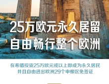 一张卡，带你走遍2025年欧洲顶级海滩~